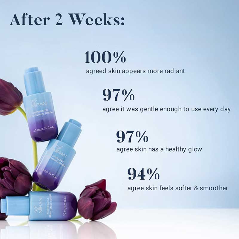 private label exosomic peptides serum