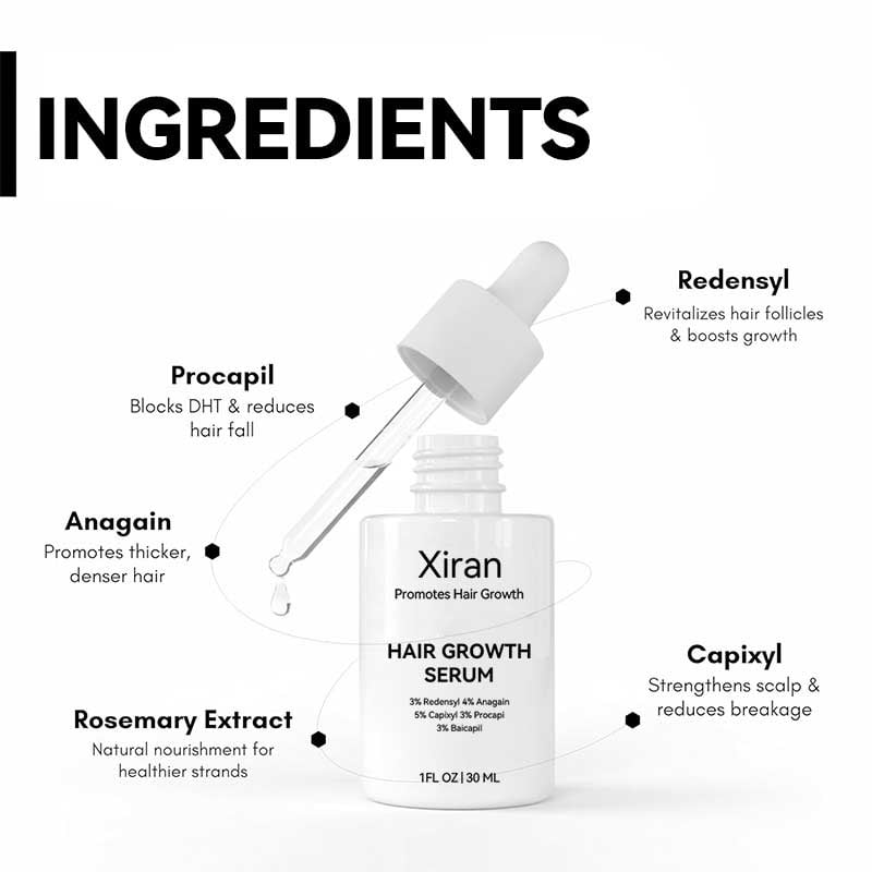 Lot De 3 Sérums Concentrés WishCare à La Kératine - Pour La Croissance Et La Force Des Cheveux