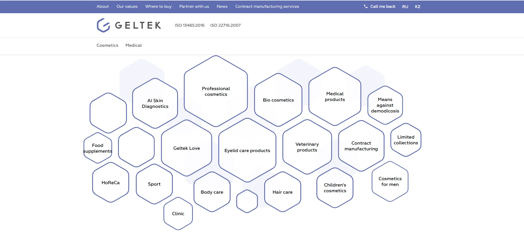 Top 10 Private label cosmetics manufacturers in Moscow
