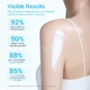 A woman's shoulder with lotion applied and statistics showing improvements in skin condition after 28 days of use.