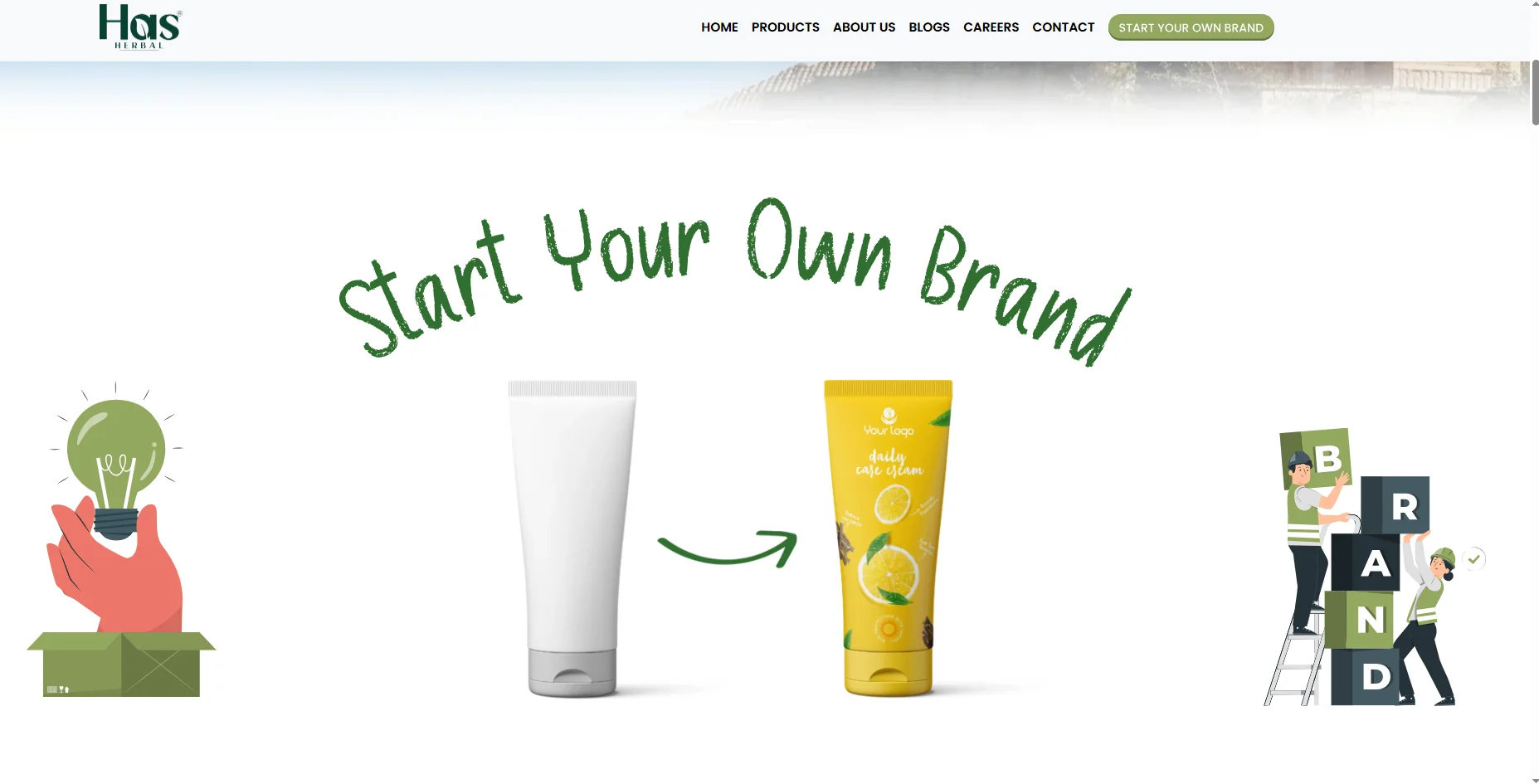 Top 10 Best Personal Care Manufacturers in india