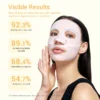 Skincare results showing improved skin hydration, reduced dryness, improved smoothness, and increased radiance with statistics.