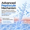 Illustration showing the advanced Peptiscule mechanism with peptide-coated micro spicules enhancing skin absorption up to 95.5%.