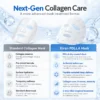 Comparison infographic showing features of a standard collagen mask versus a Xiran PDLLA mask, highlighting differences in technology, activation, and benefits.